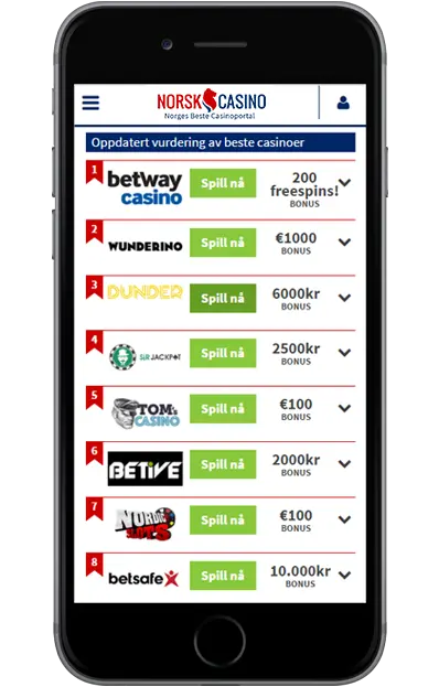 Norskcasino App