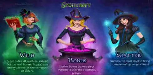 Specraft slot