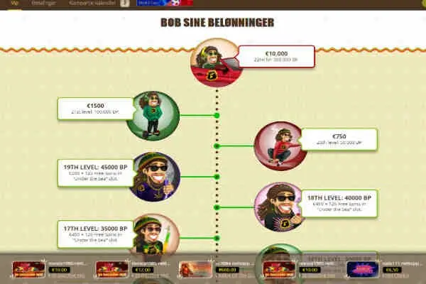 Bob Casino VIP